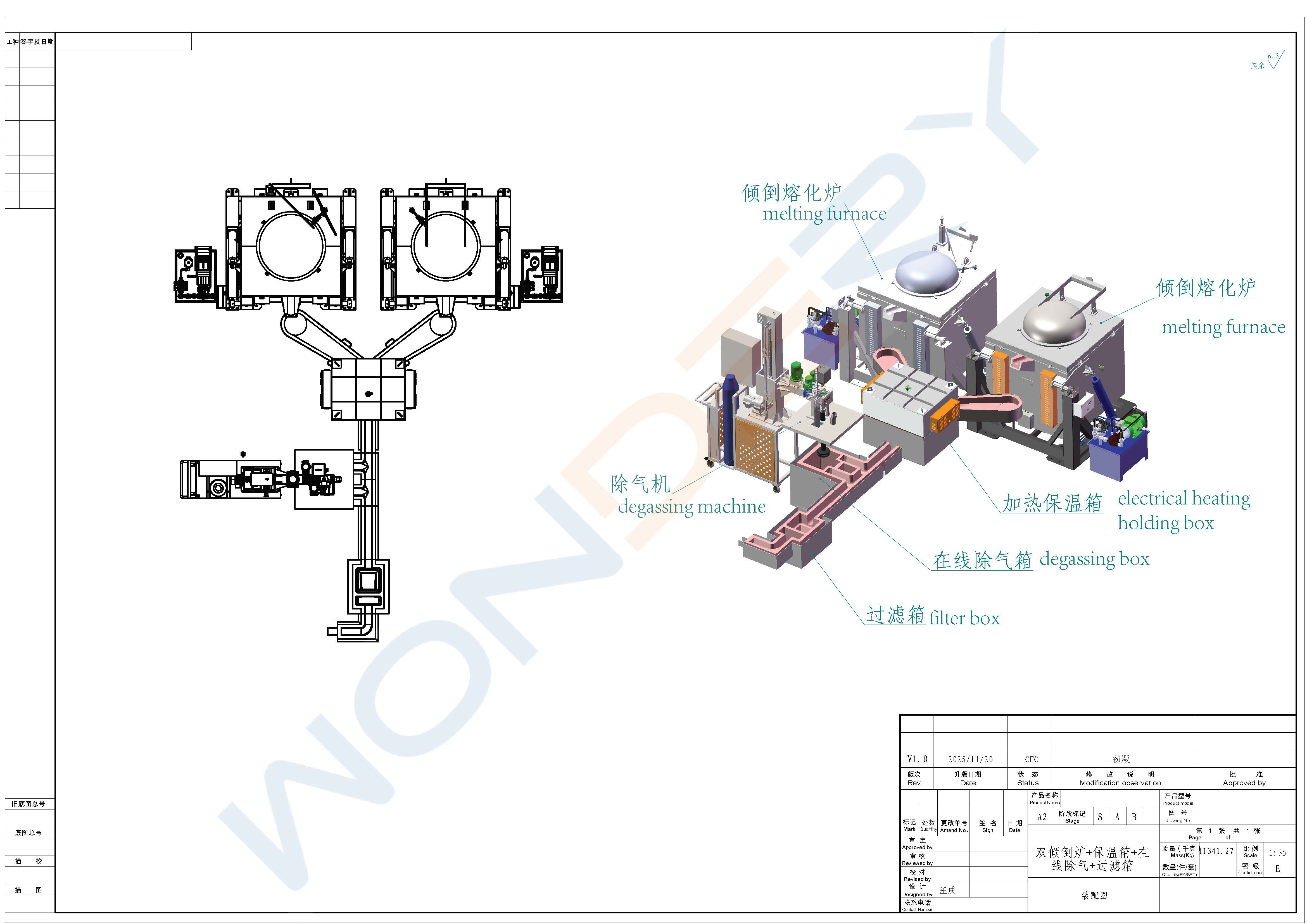 أحدث مدونات الشركة حول تطلق شركة WUXI WONDERY خط إنتاج أفران صهر مدمجة عالية الكفاءة لورش صب المعادن في آسيا وأفريقيا