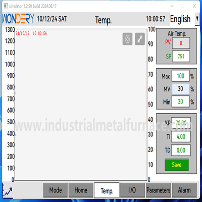 فرن ذوبان الألومنيوم الصناعي 380V 3P 50HZ للصب الدوار